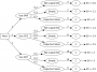 decisiontree.png
